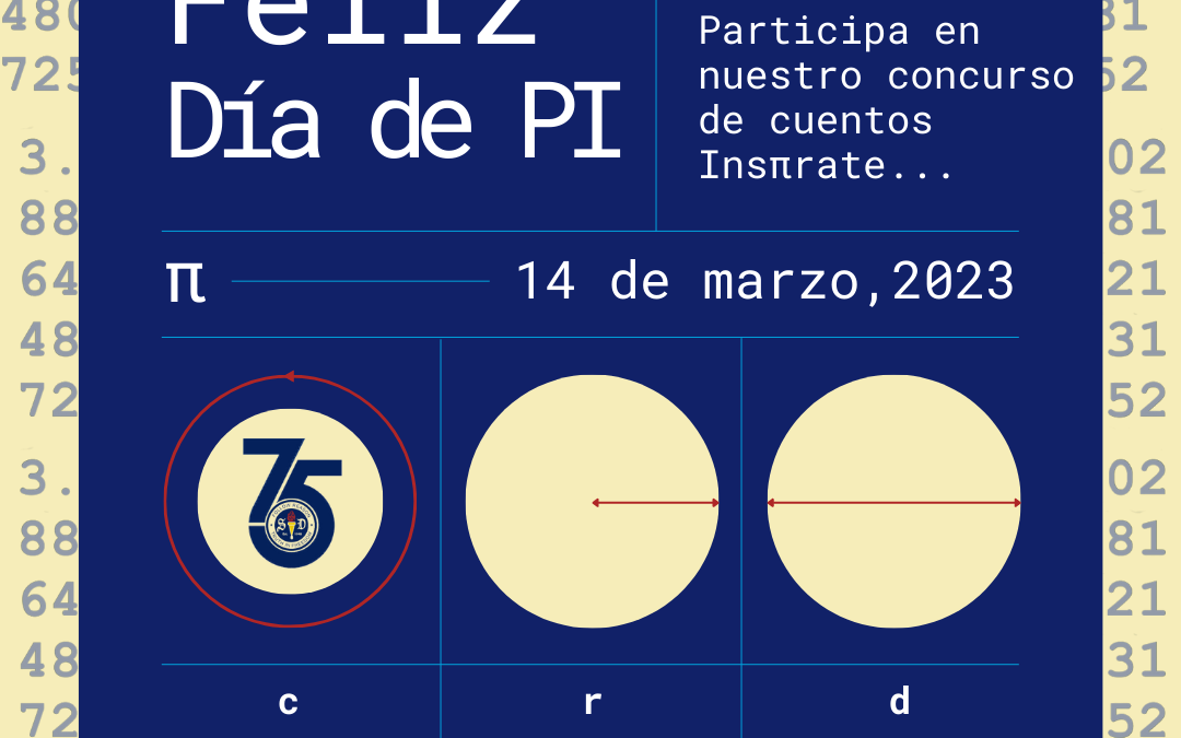 Celebración y Concurso Día de PI